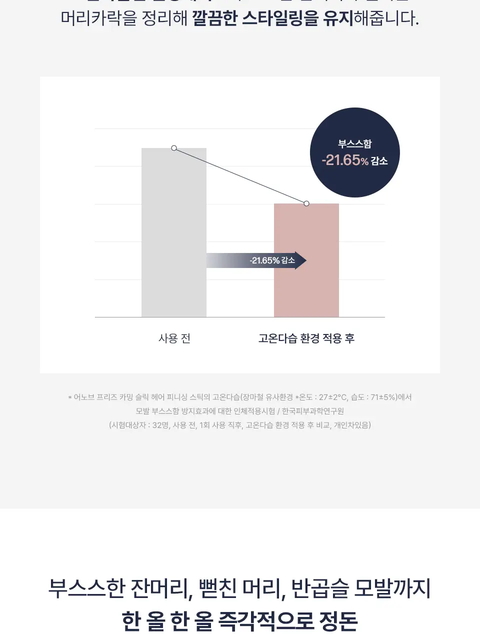 [NEW] 어노브 프리즈카밍 슬릭 헤어 피니싱 스틱 (헤어 마스카라) 상세페이지 18